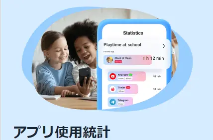 findmykids_feature-アプリ使用統計